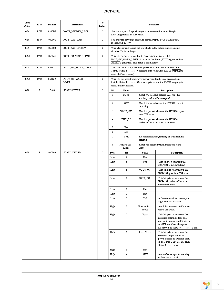 NCP4201MNR2G Page 26