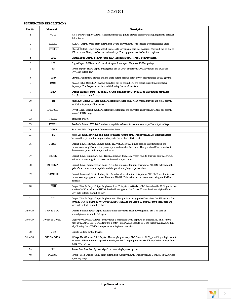 NCP4201MNR2G Page 5