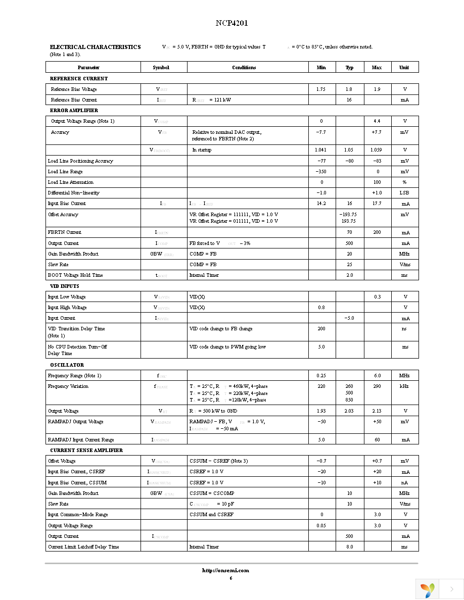 NCP4201MNR2G Page 6