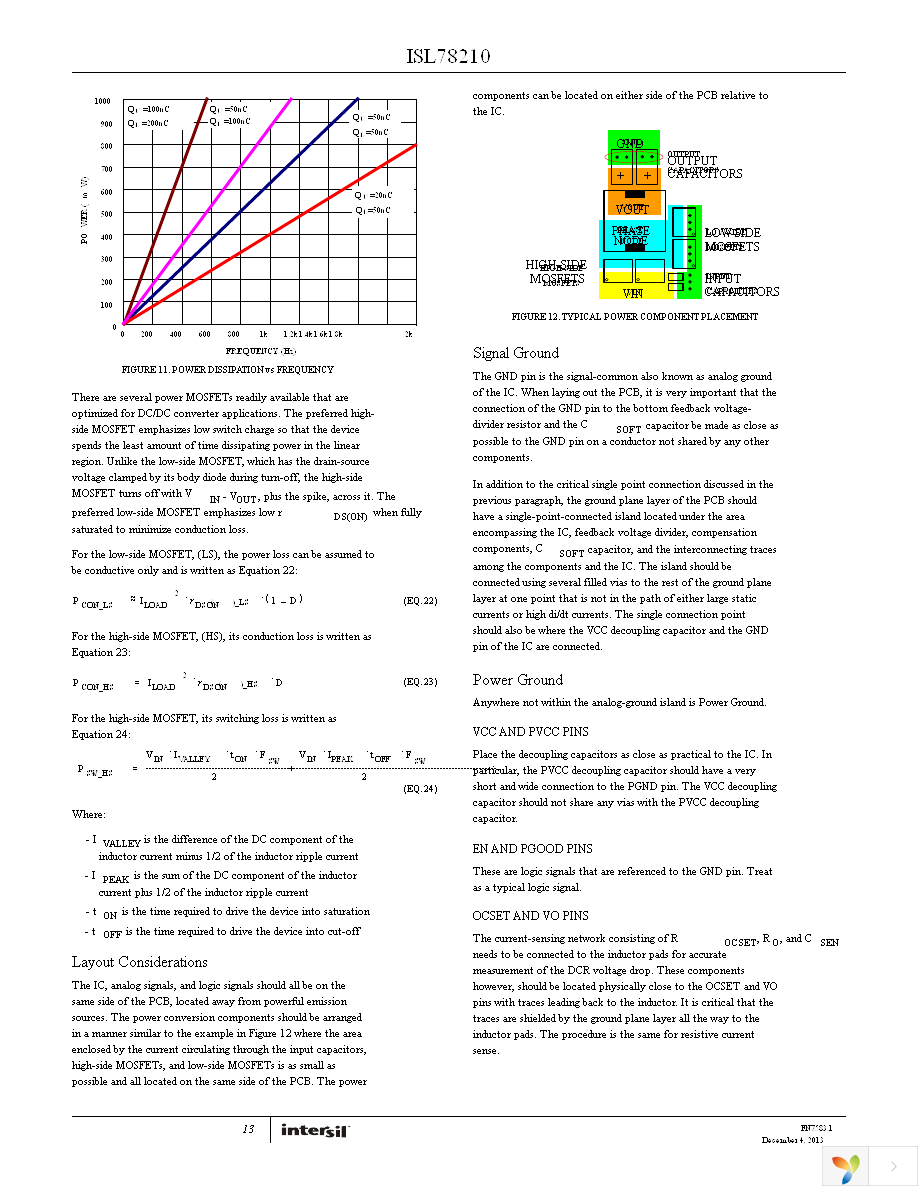 ISL78210ARUZ-T Page 13