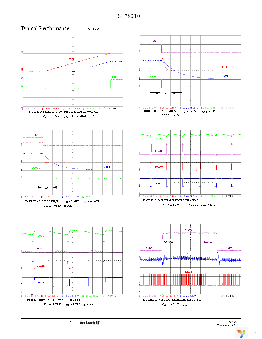 ISL78210ARUZ-T Page 15