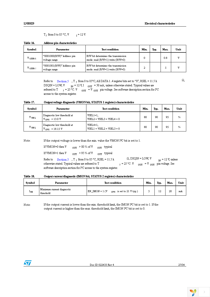 LNBH25PQR Page 27