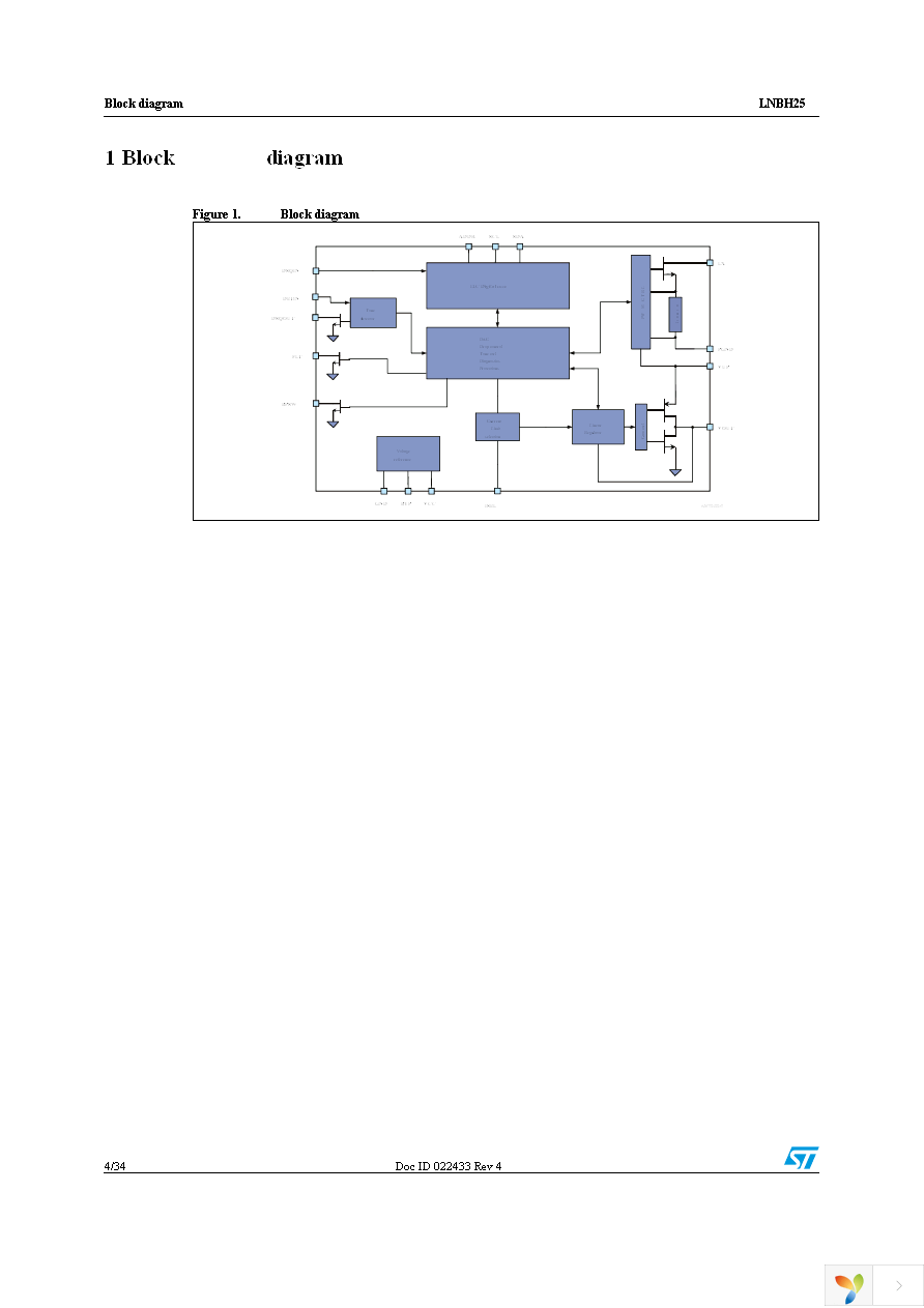 LNBH25PQR Page 4