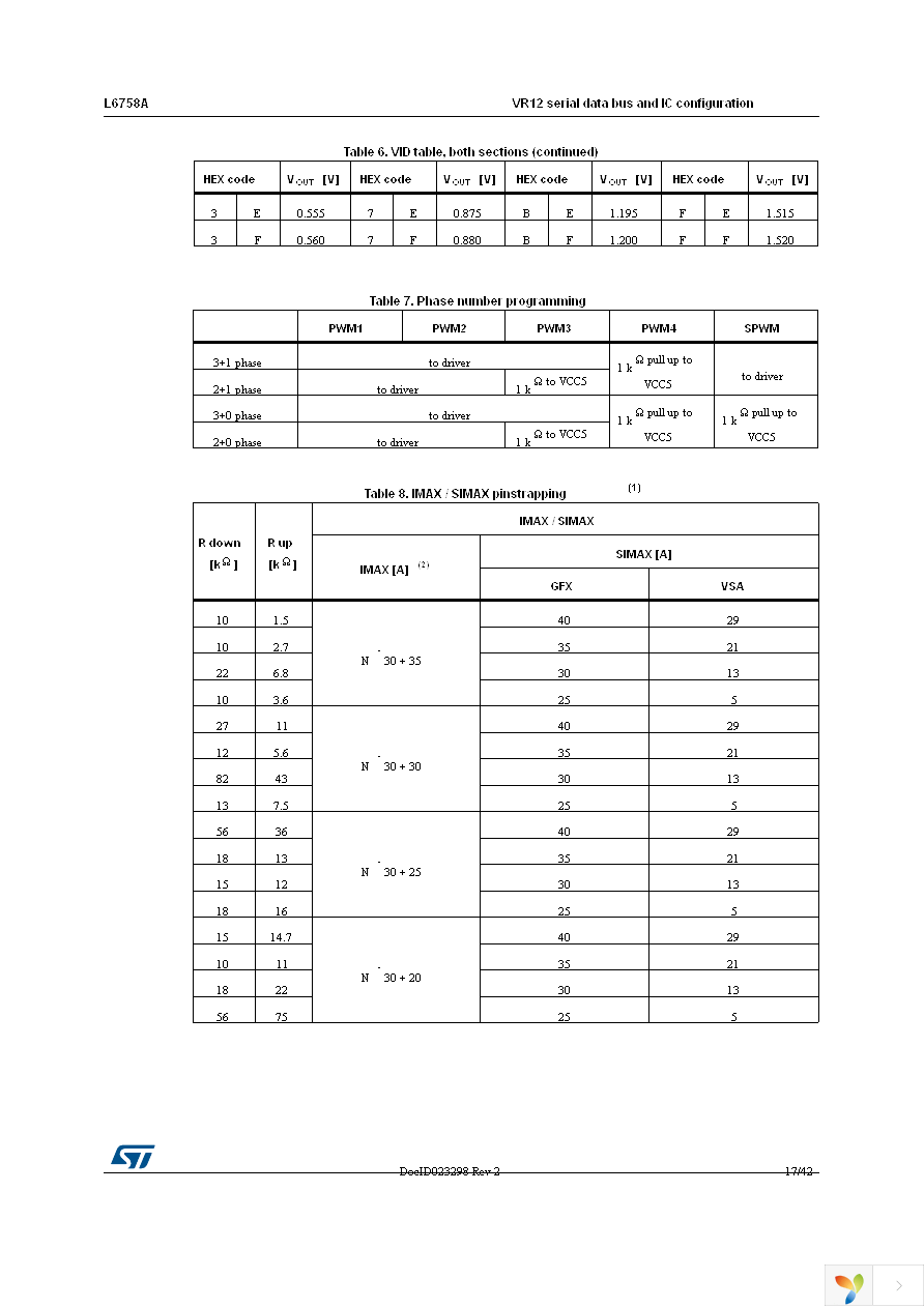 L6758ATR Page 17