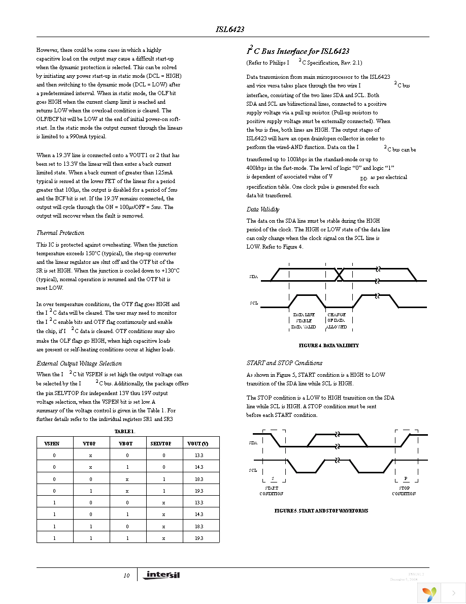 ISL6423ERZ-T Page 10