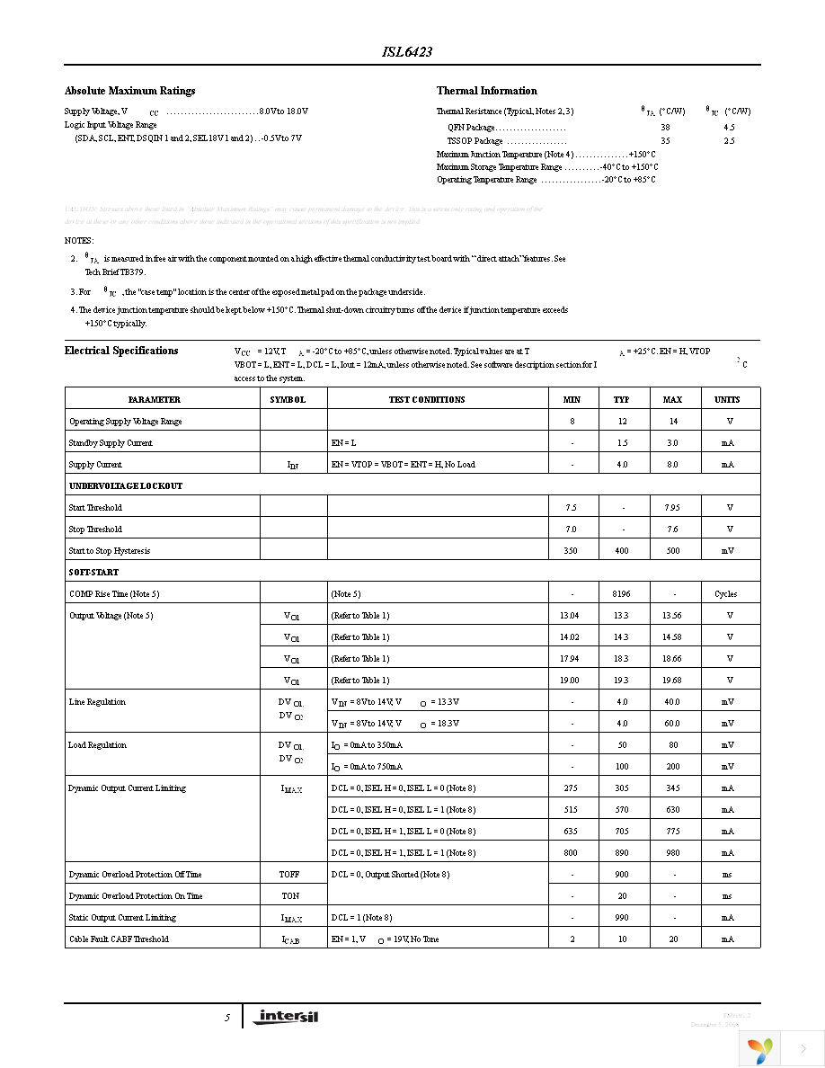 ISL6423ERZ-T Page 5