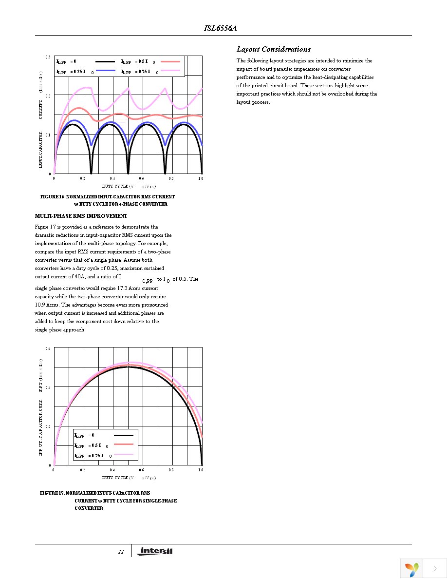 ISL6556ACBZ-T Page 22
