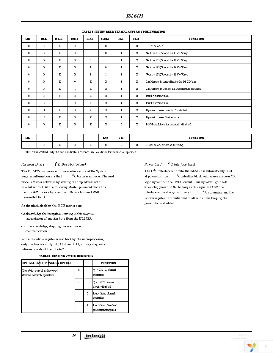 ISL6425ERZ-T Page 10