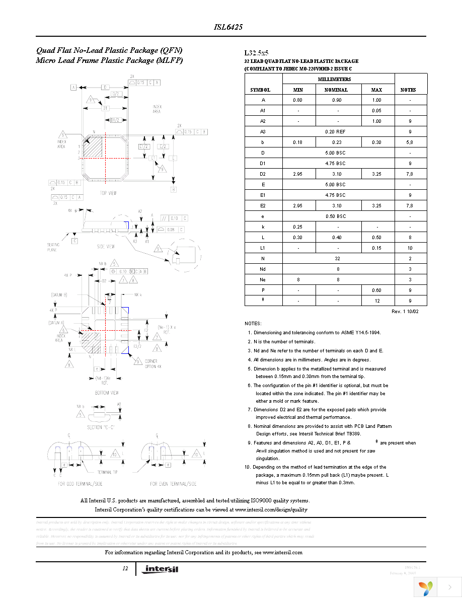 ISL6425ERZ-T Page 12