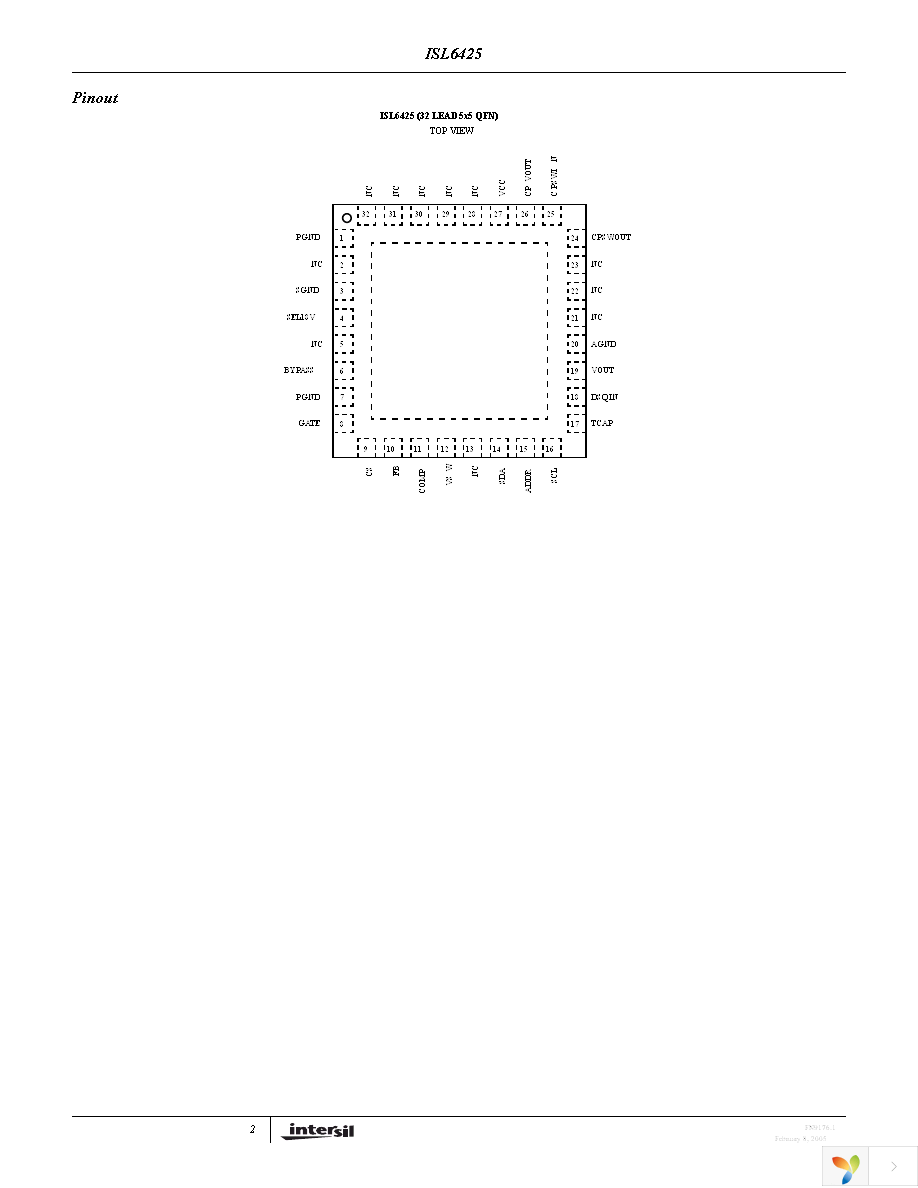 ISL6425ERZ-T Page 2