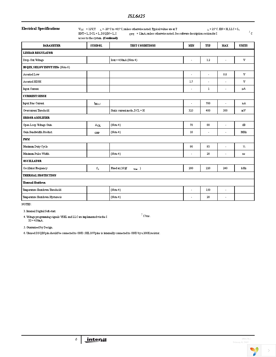 ISL6425ERZ-T Page 6