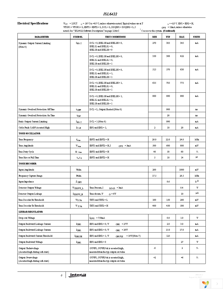 ISL6422ERZ-T Page 6