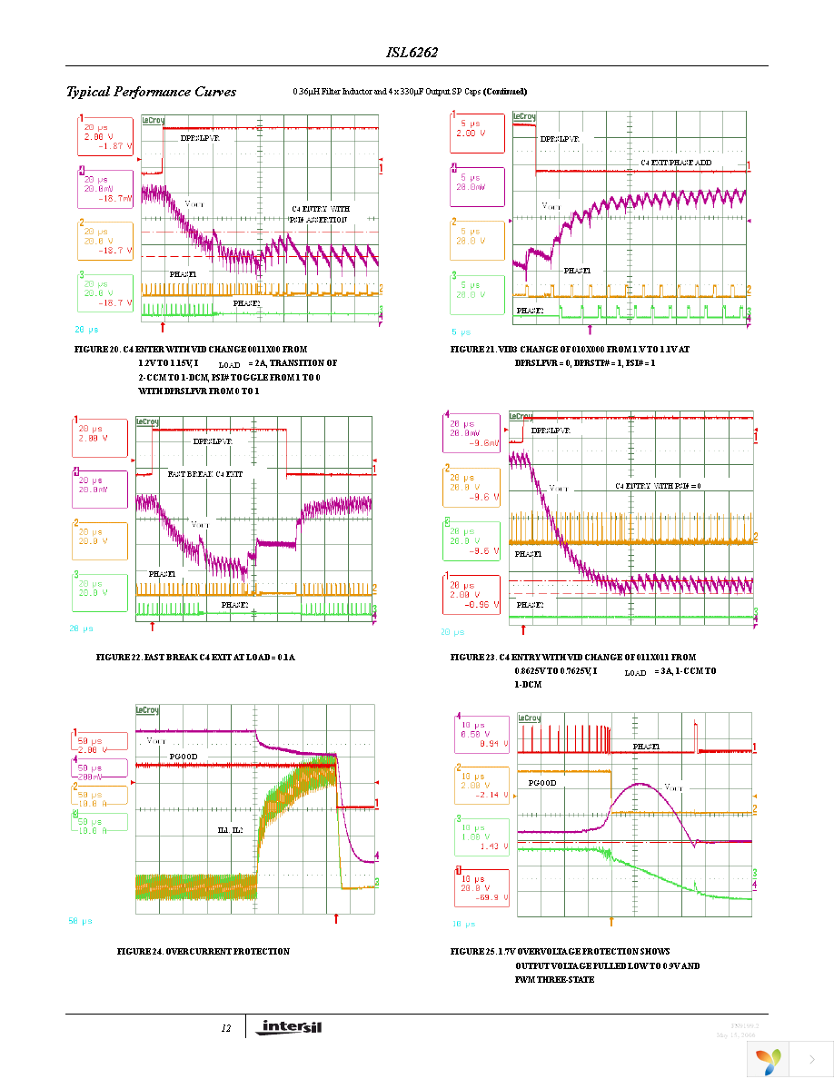 ISL6262CRZ-T Page 12