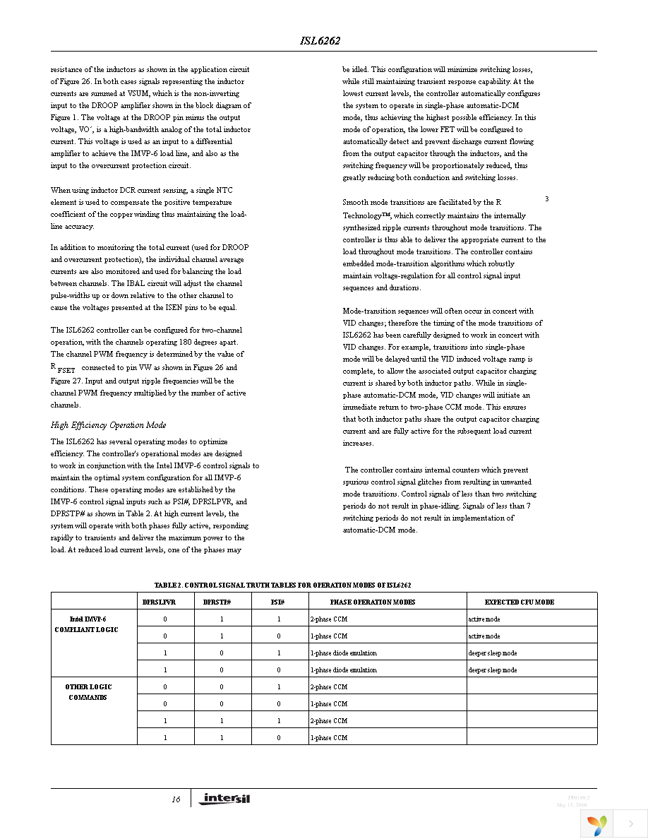 ISL6262CRZ-T Page 16