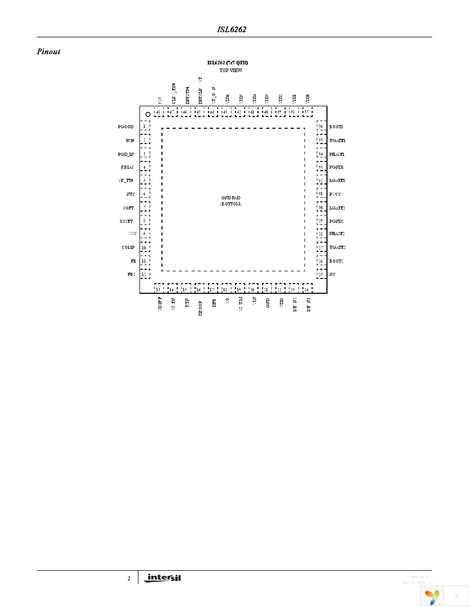 ISL6262CRZ-T Page 2