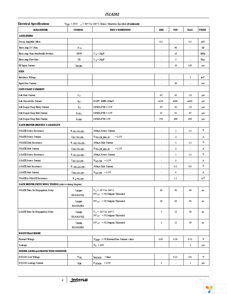 ISL6262CRZ-T Page 4