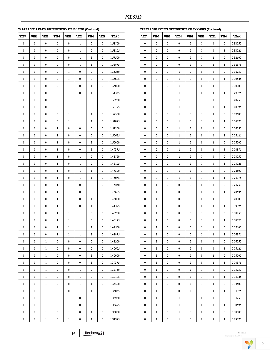 ISL6313CRZ-T Page 14