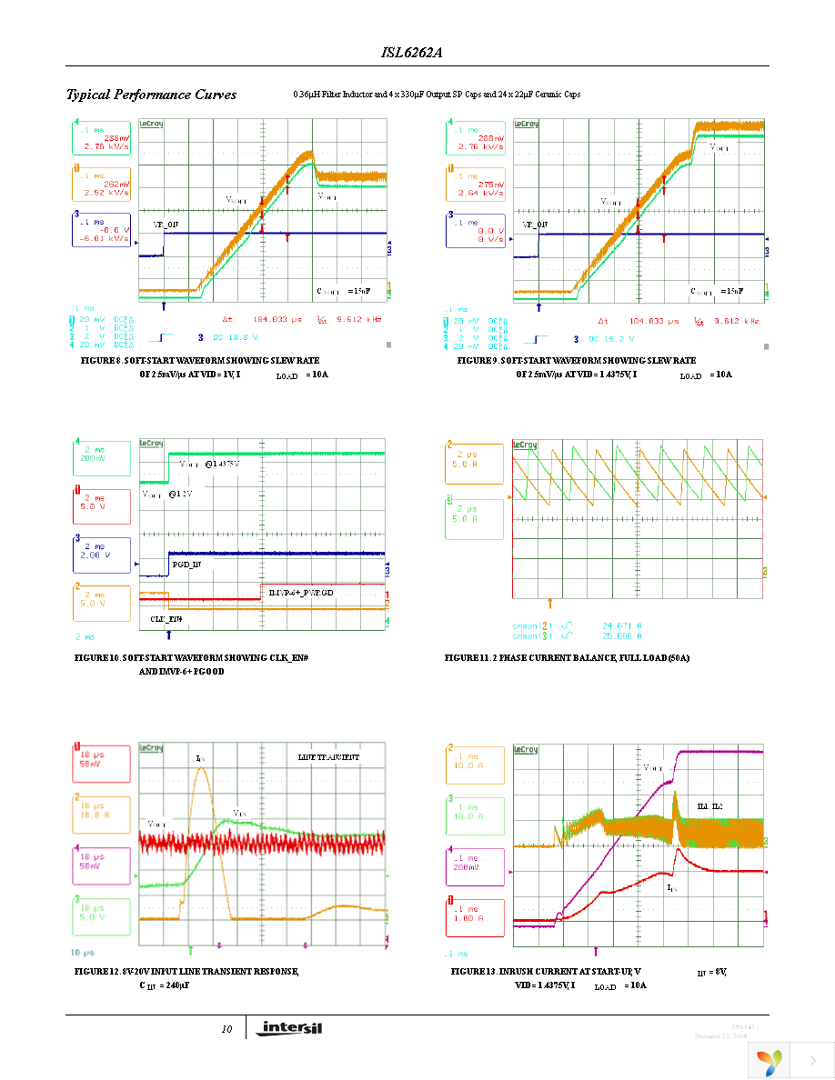 ISL6262AIRZ-T Page 10