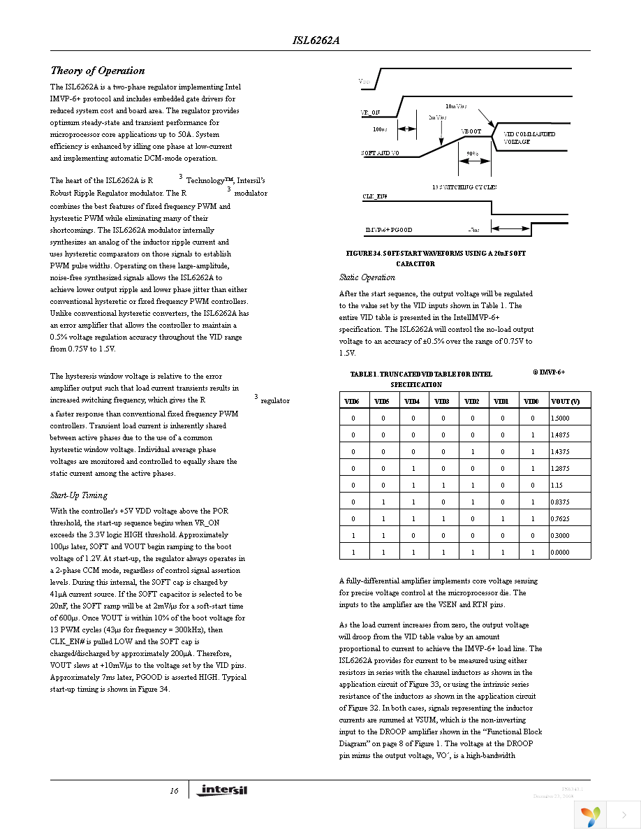 ISL6262AIRZ-T Page 16