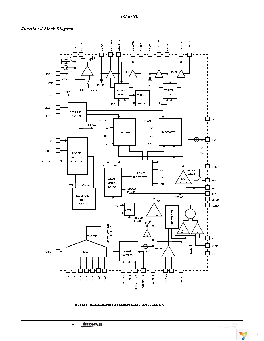 ISL6262AIRZ-T Page 8