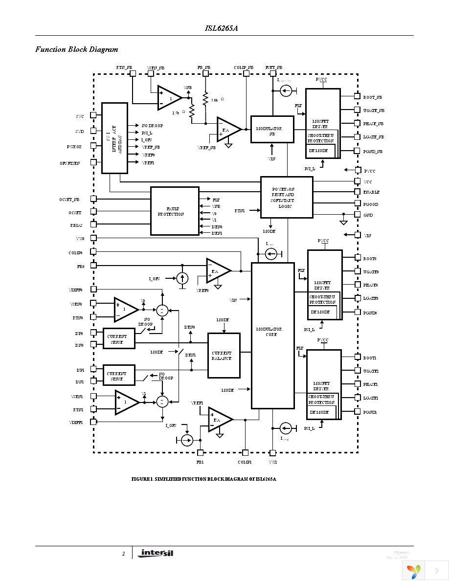 ISL6265AHRTZ Page 2