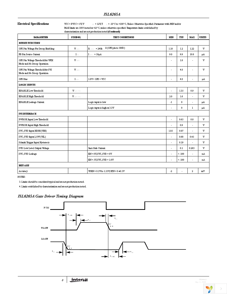 ISL6265AHRTZ Page 8