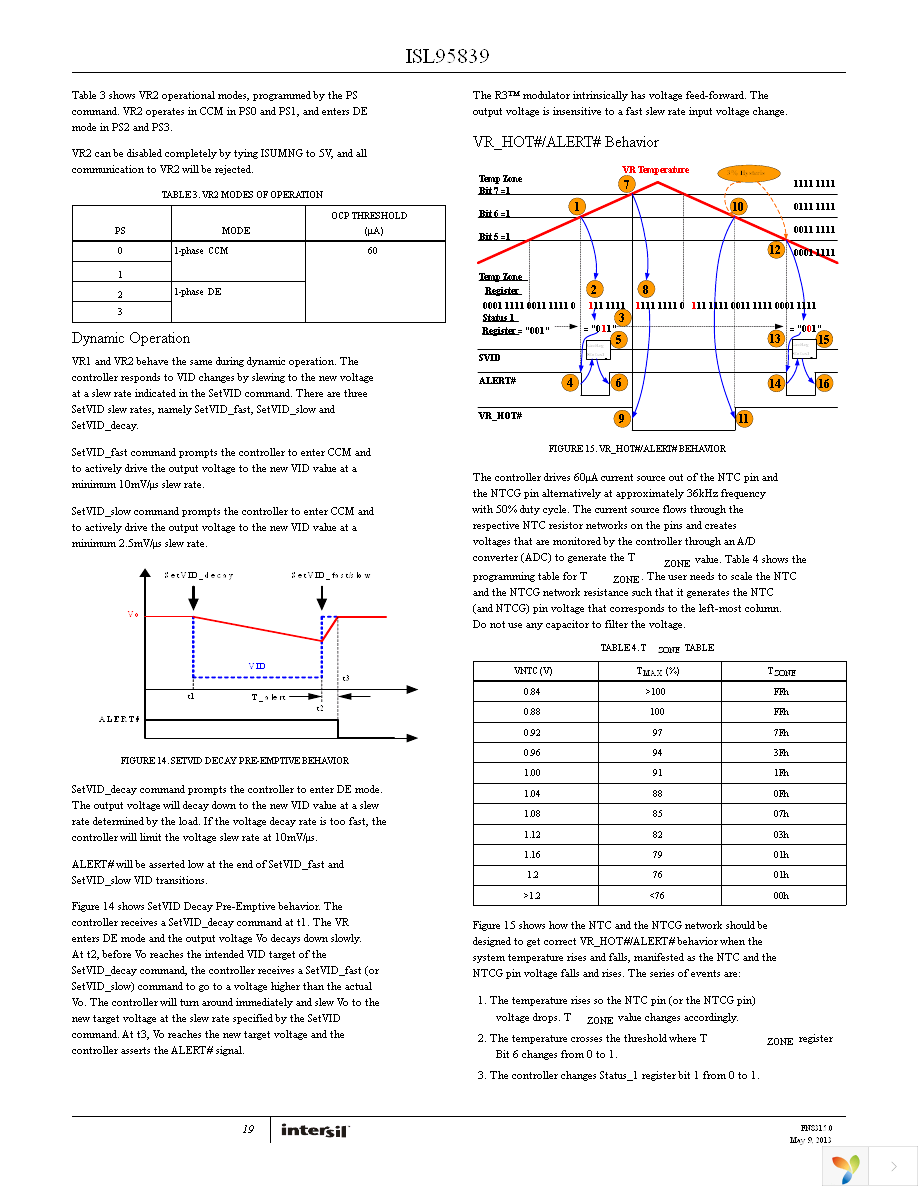 ISL95839HRTZ-T Page 19