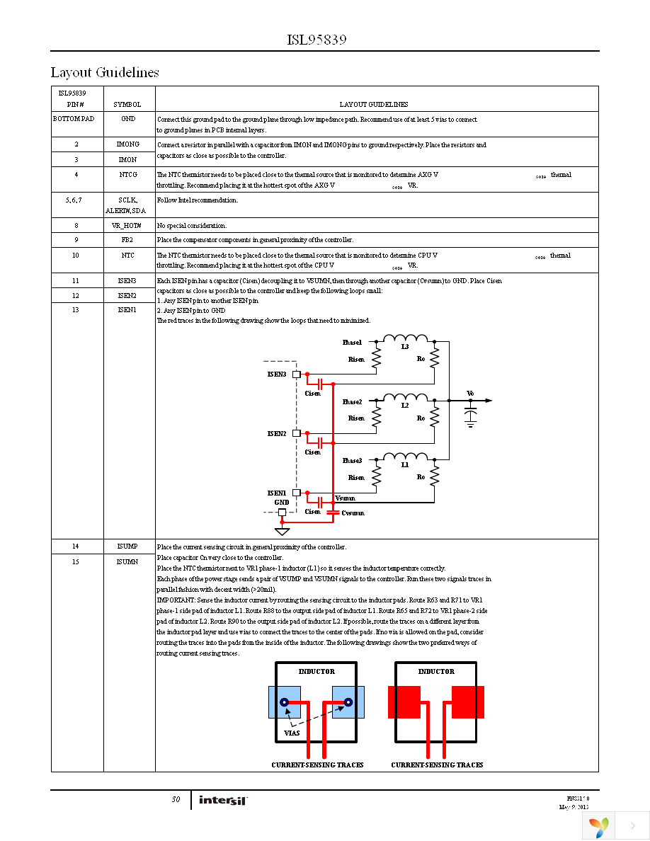 ISL95839HRTZ-T Page 30