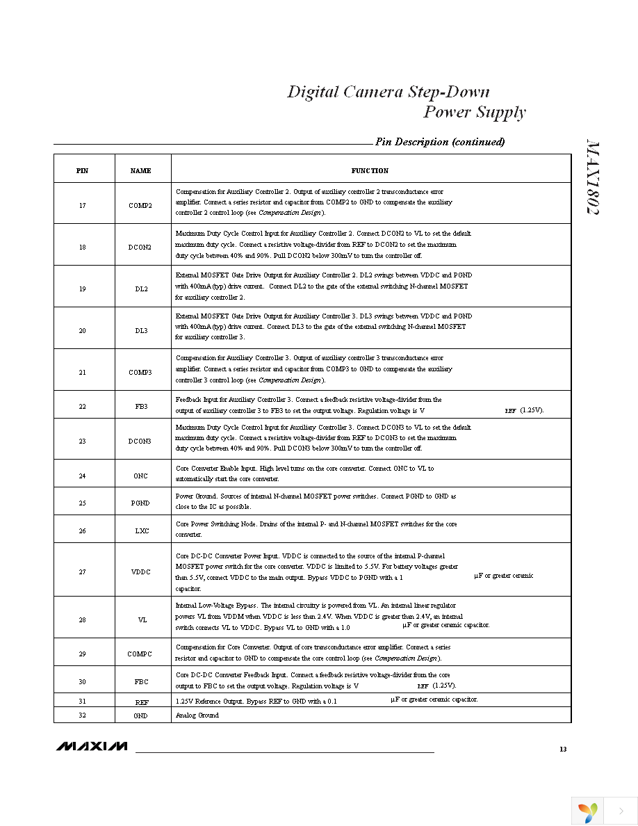 MAX1802EHJ+T Page 13