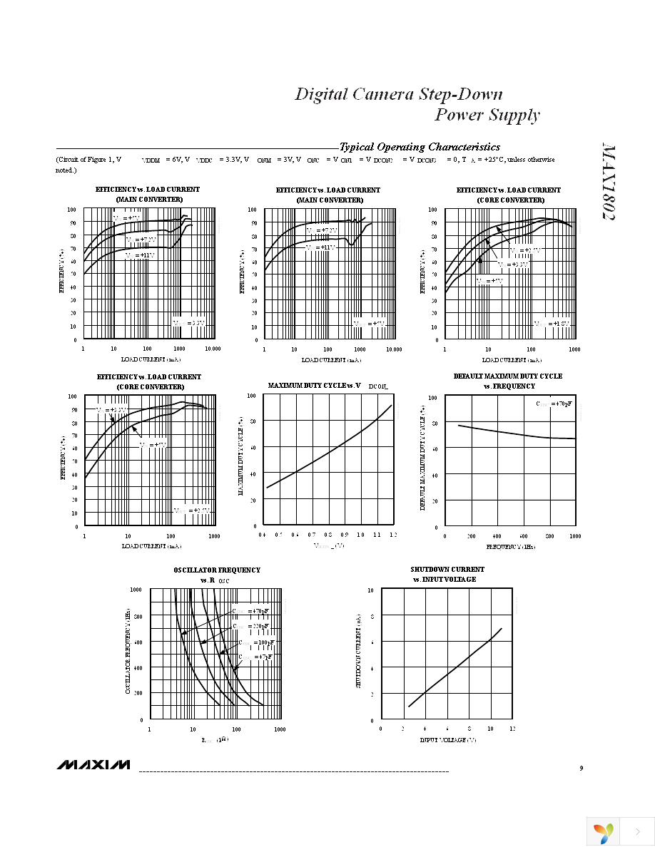 MAX1802EHJ+T Page 9