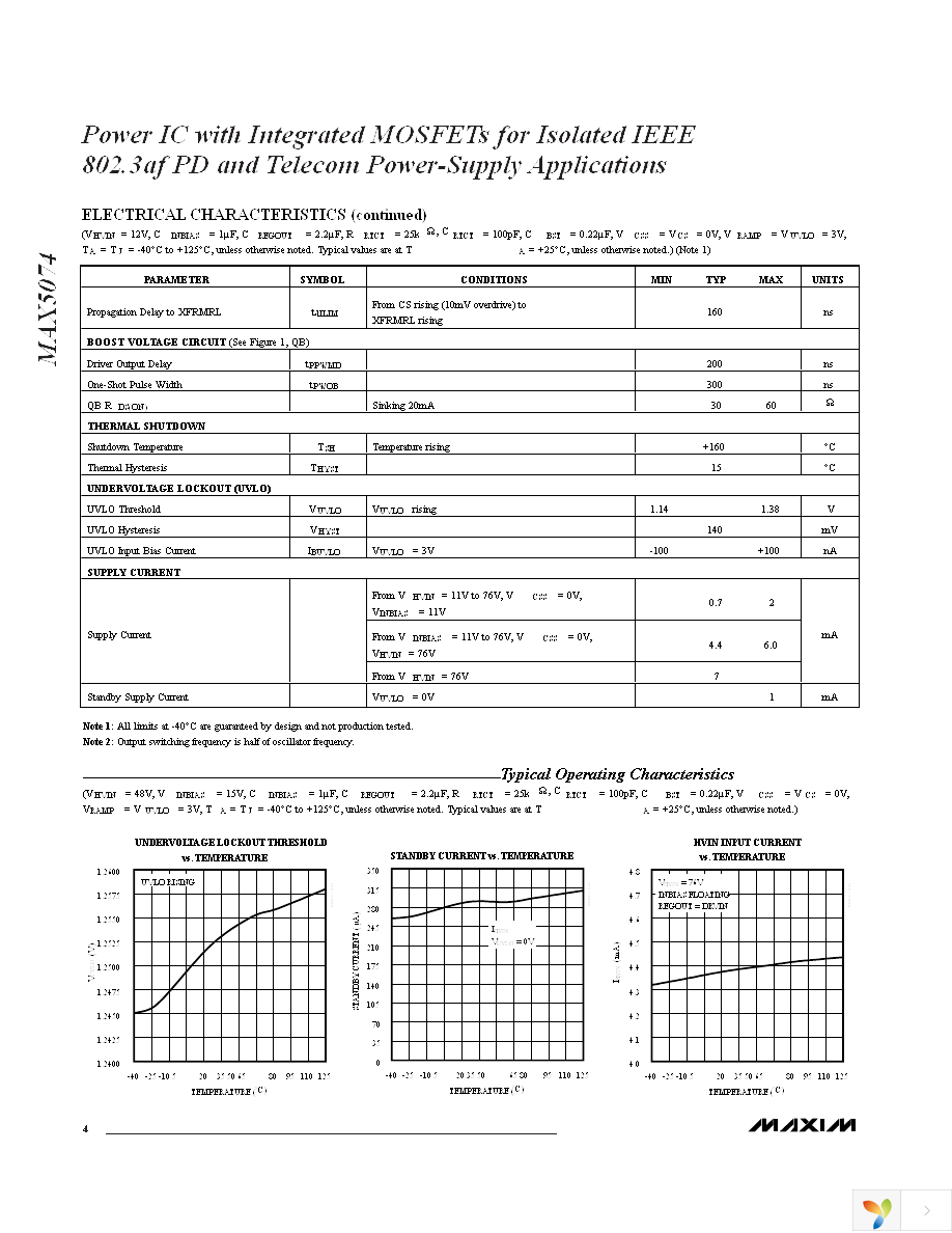 MAX5074AUP+ Page 4