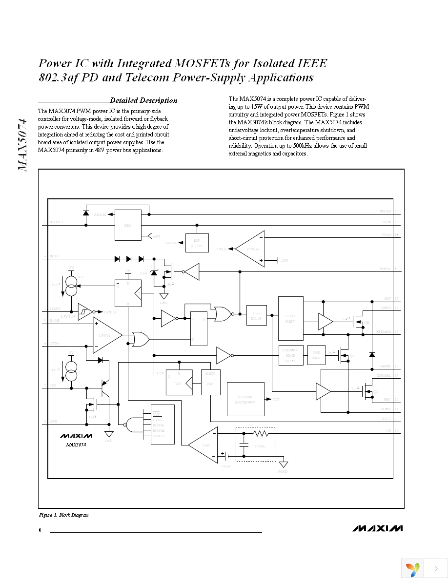 MAX5074AUP+ Page 8