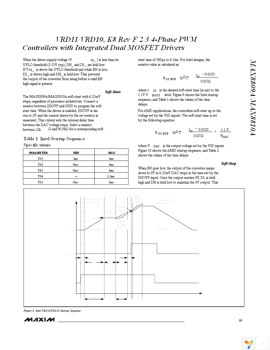 MAX8810AETM+T Page 23