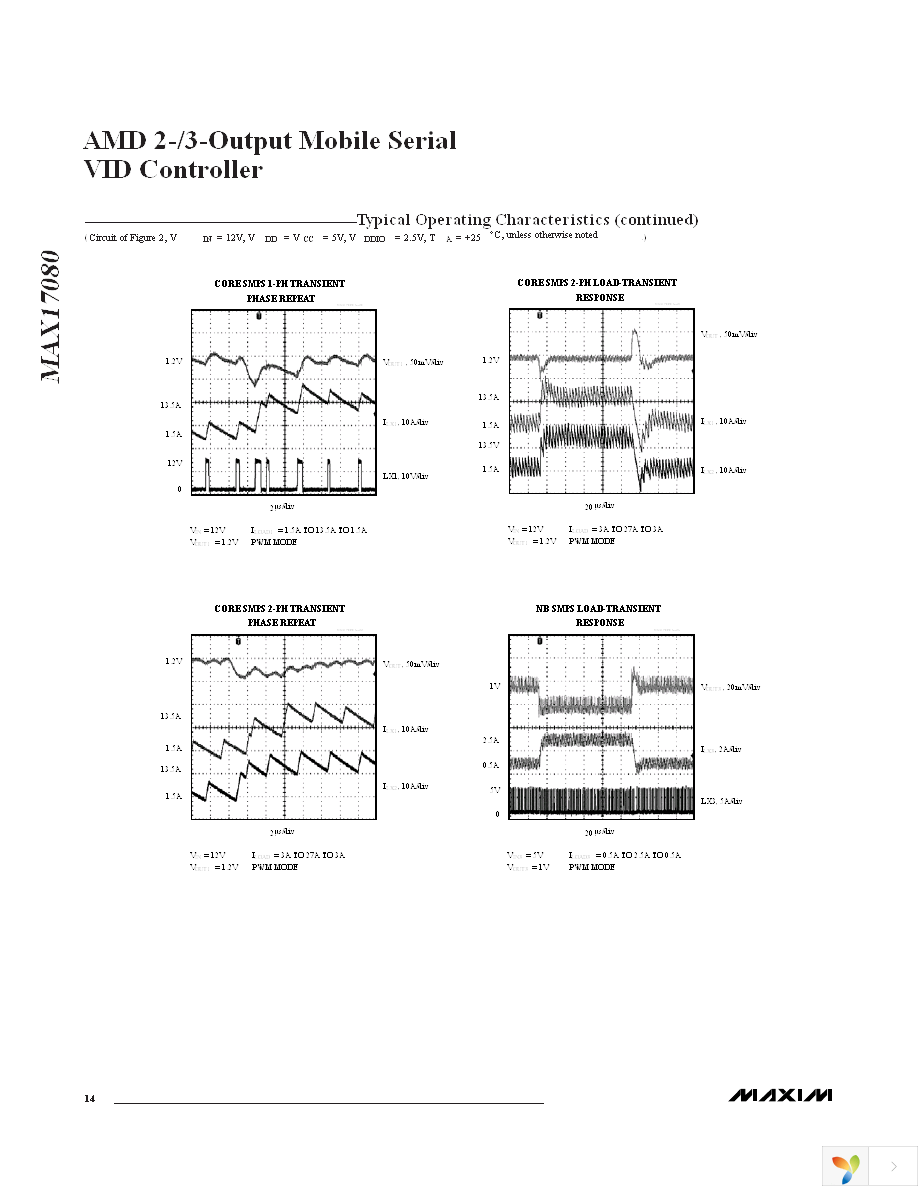 MAX17080GTL+ Page 14