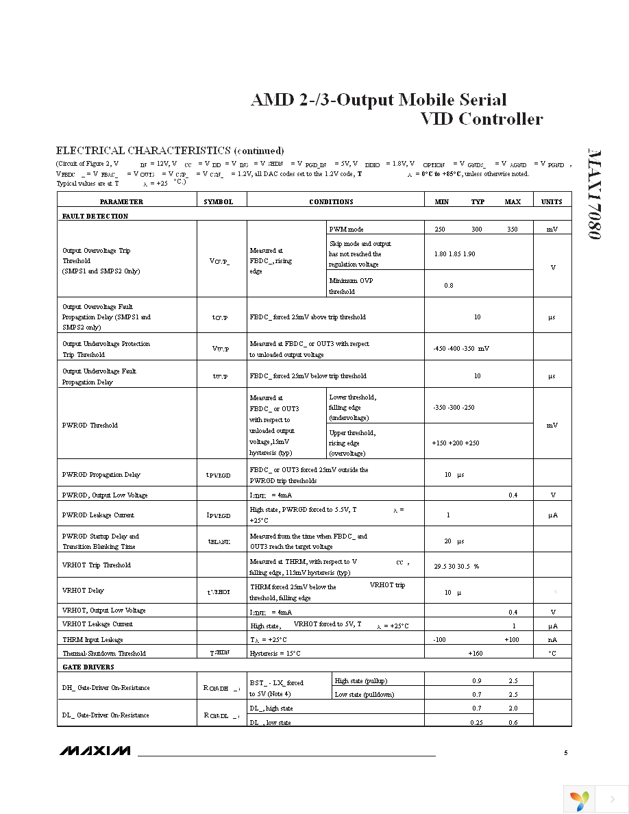 MAX17080GTL+ Page 5