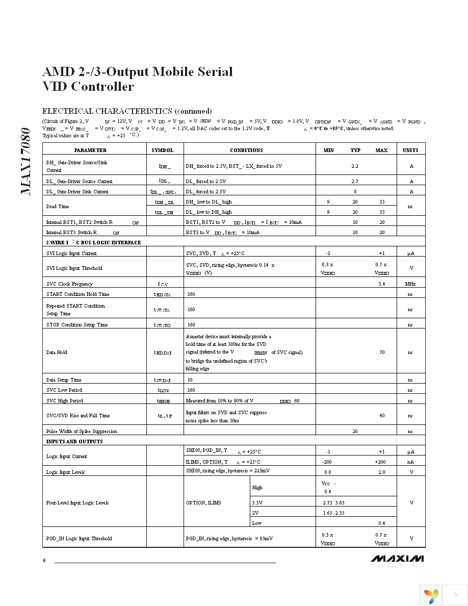 MAX17080GTL+ Page 6