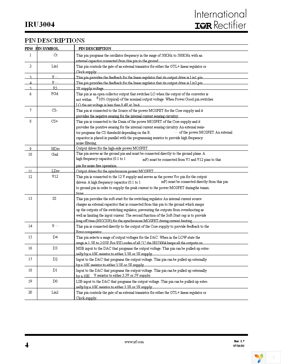 IRU3004CW Page 4