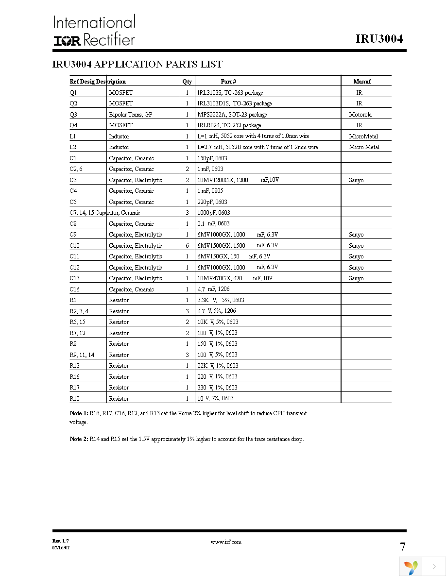 IRU3004CW Page 7