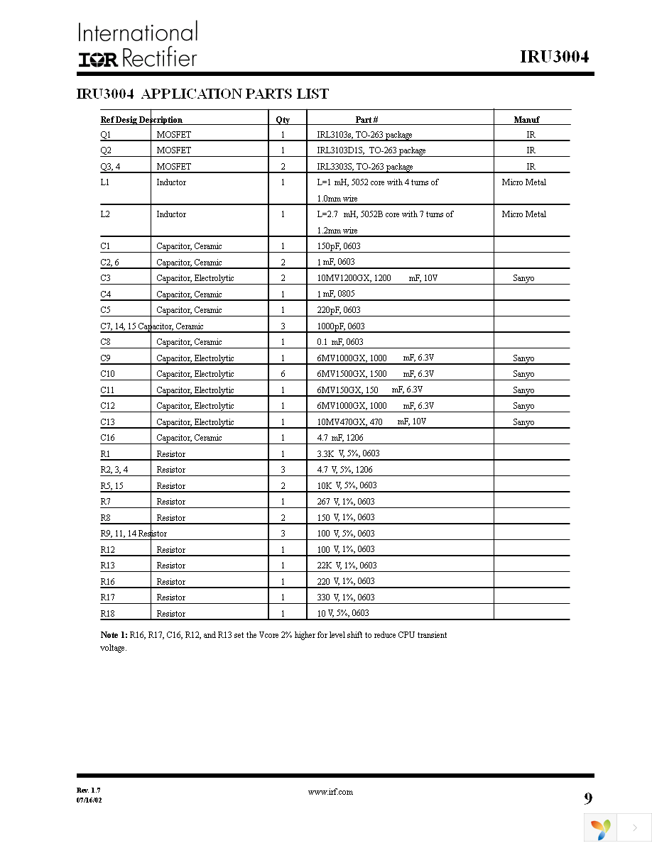 IRU3004CW Page 9