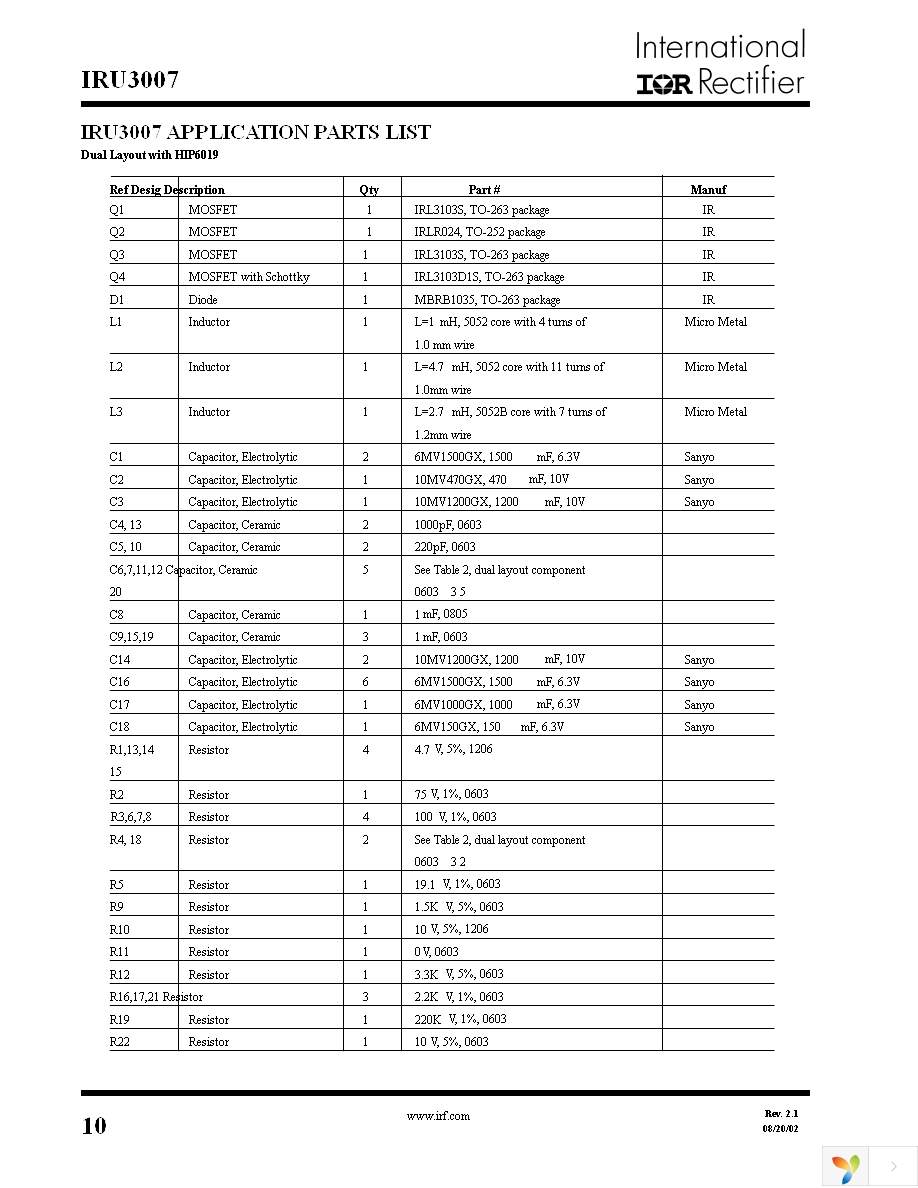 IRU3007CW Page 10