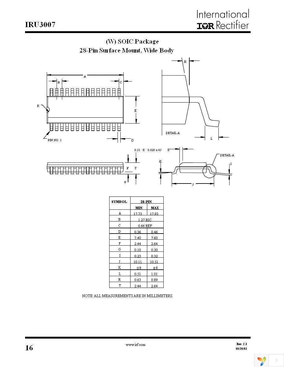 IRU3007CW Page 16