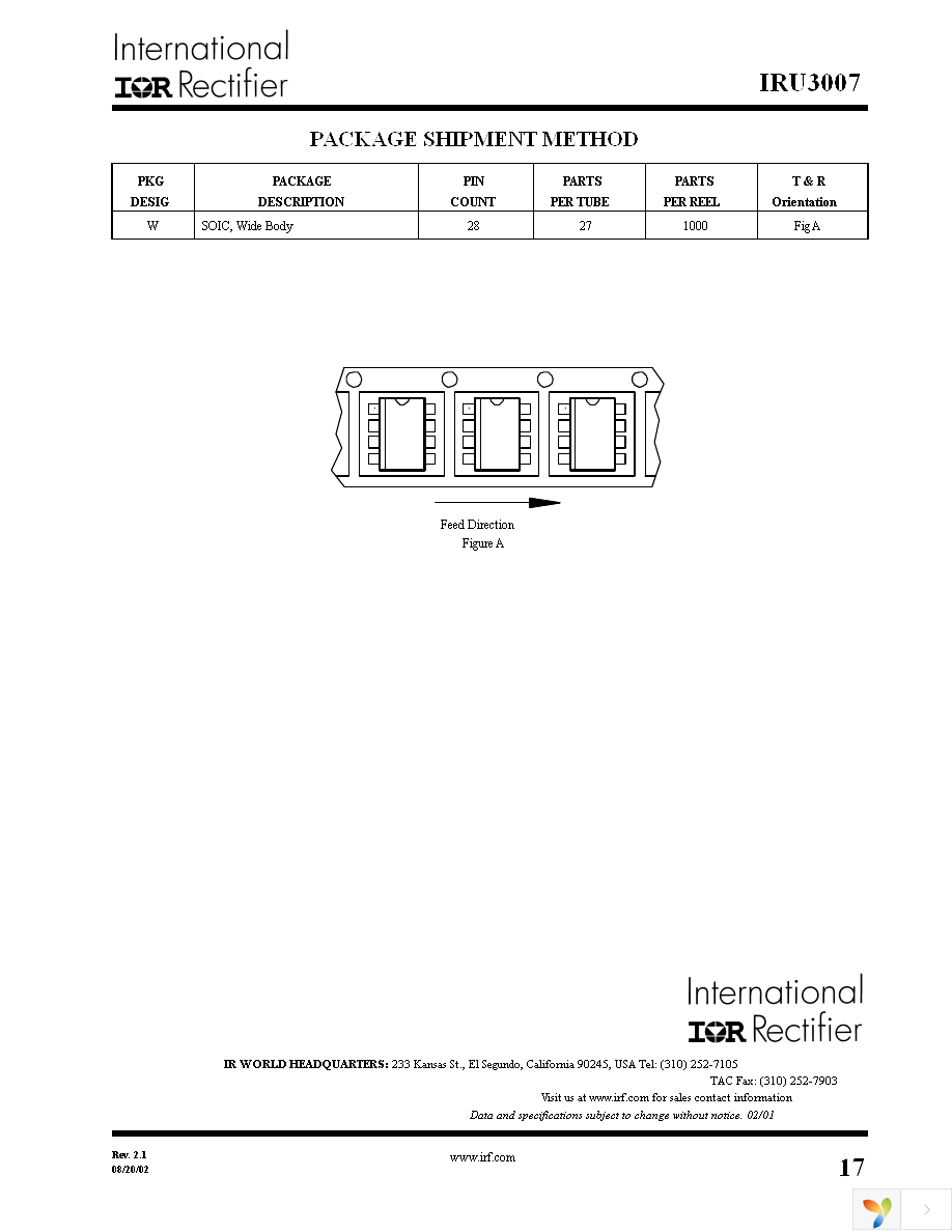 IRU3007CW Page 17