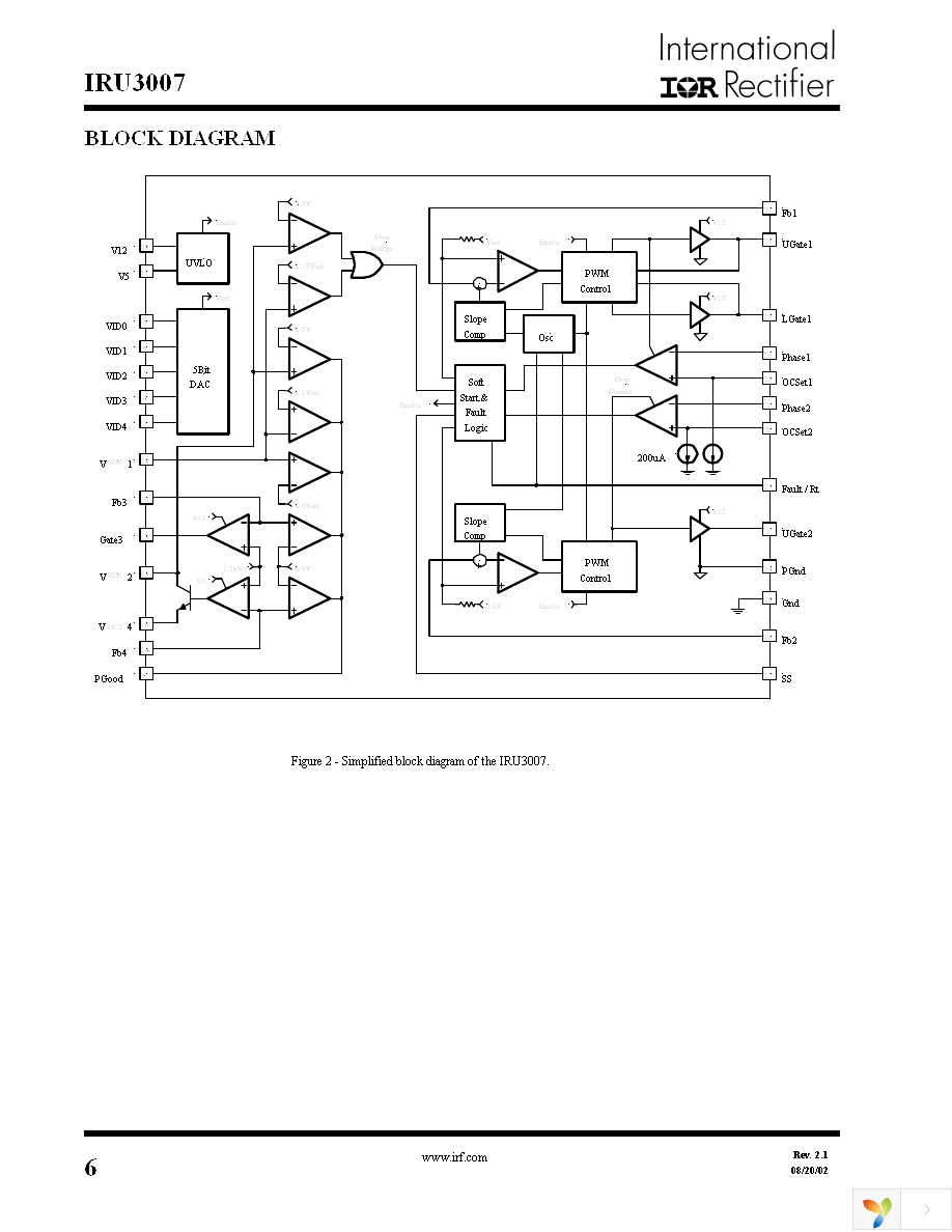 IRU3007CW Page 6