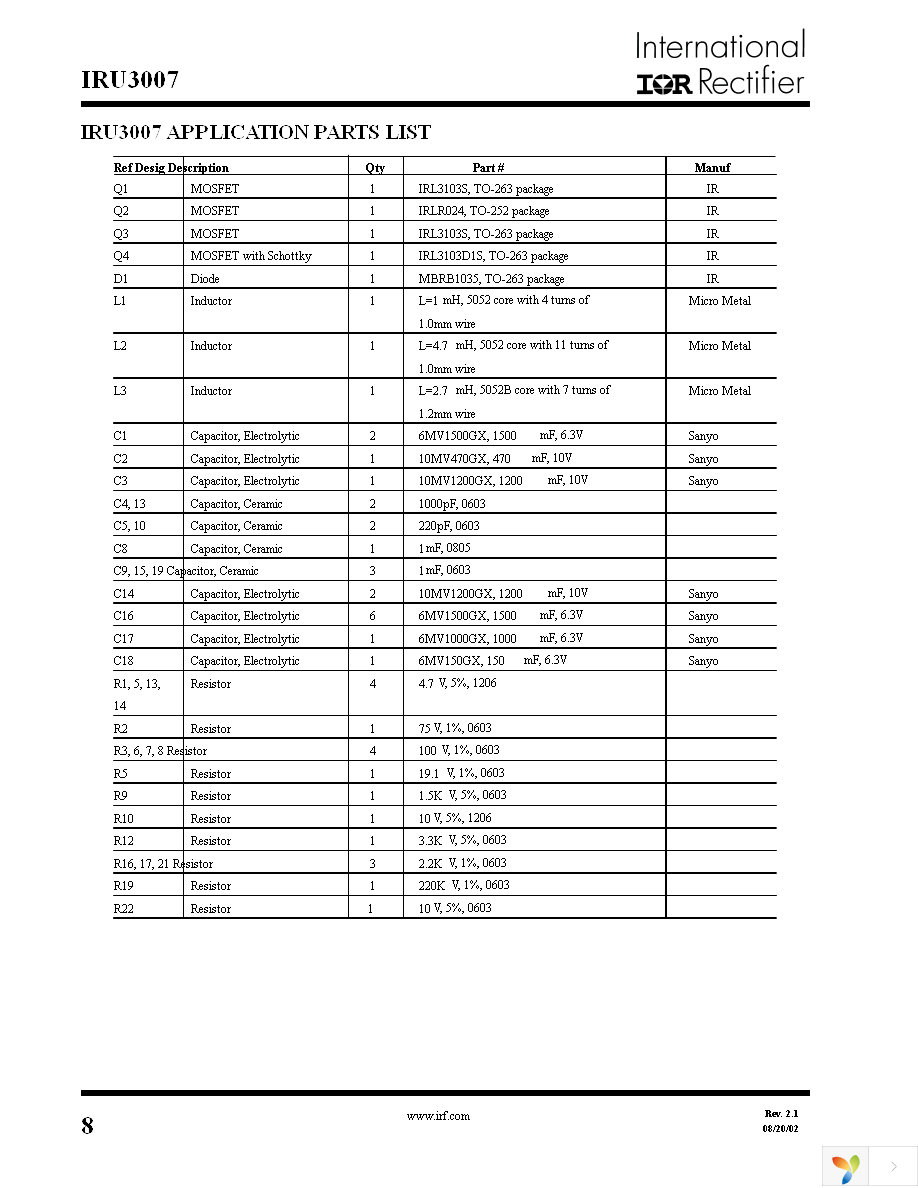 IRU3007CW Page 8