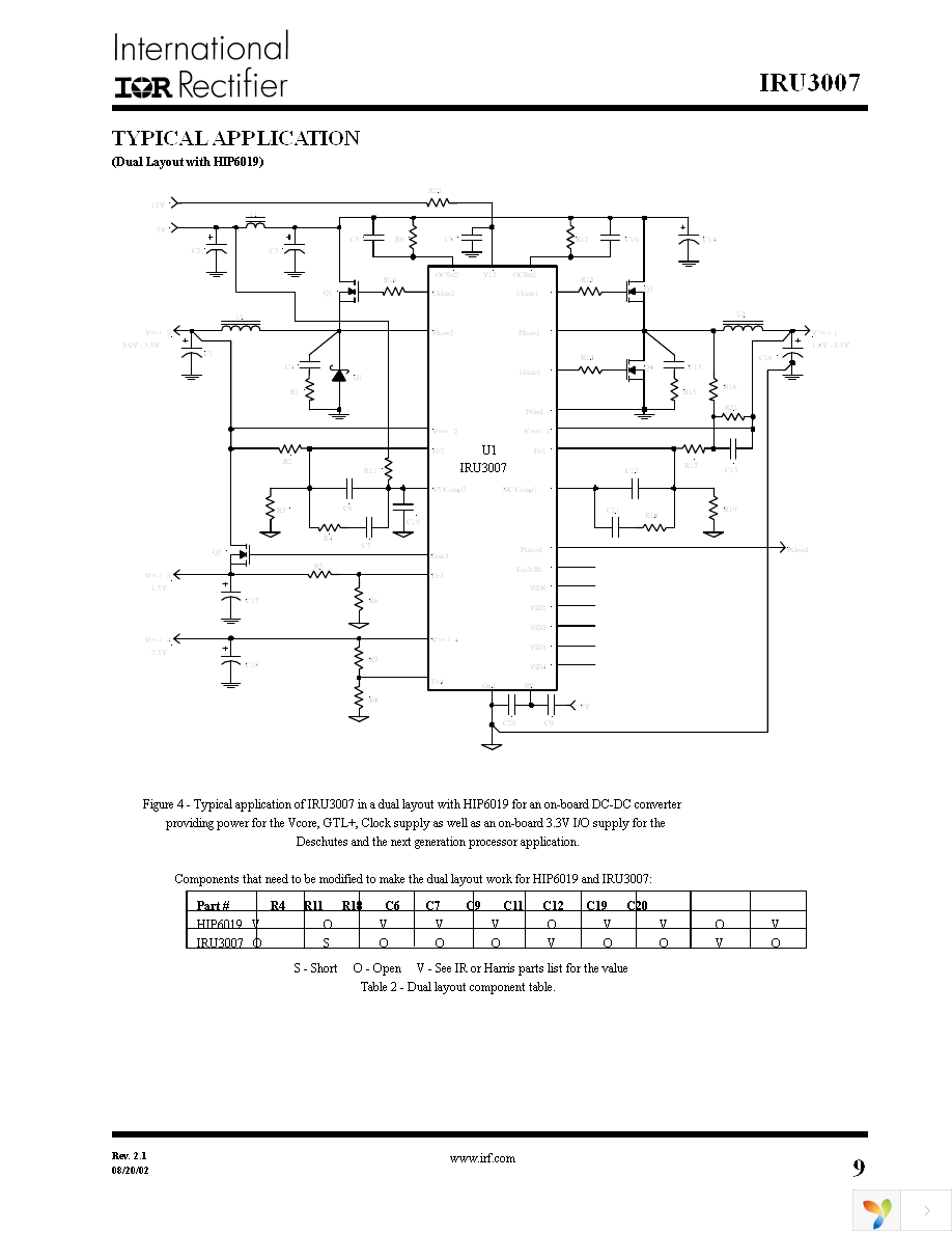 IRU3007CW Page 9