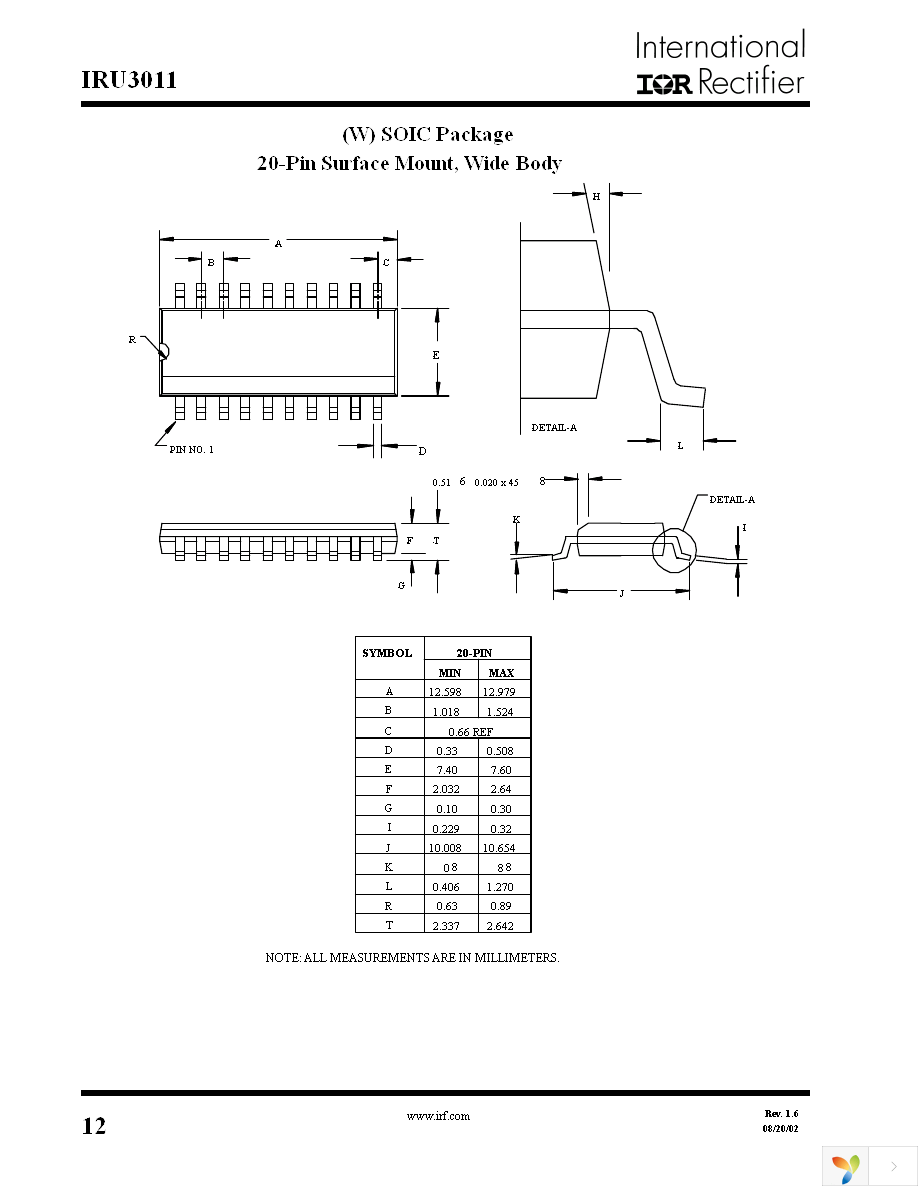 IRU3011CW Page 12