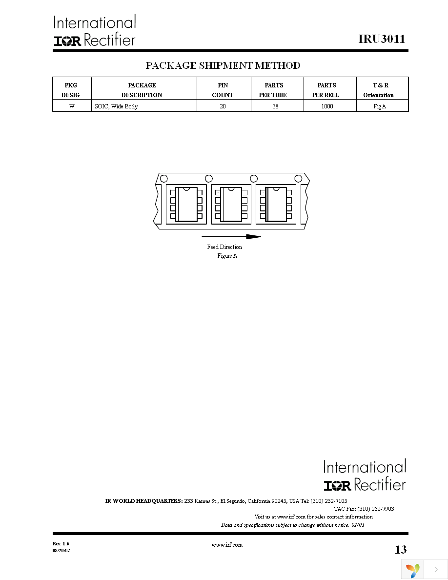 IRU3011CW Page 13