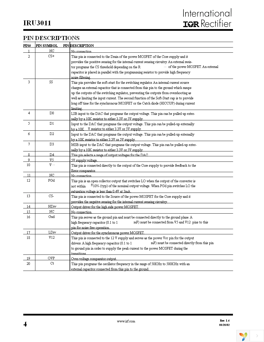 IRU3011CW Page 4