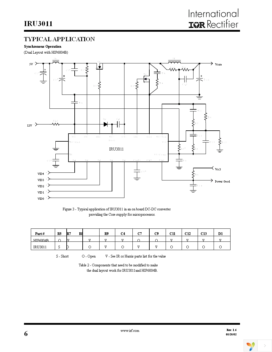 IRU3011CW Page 6