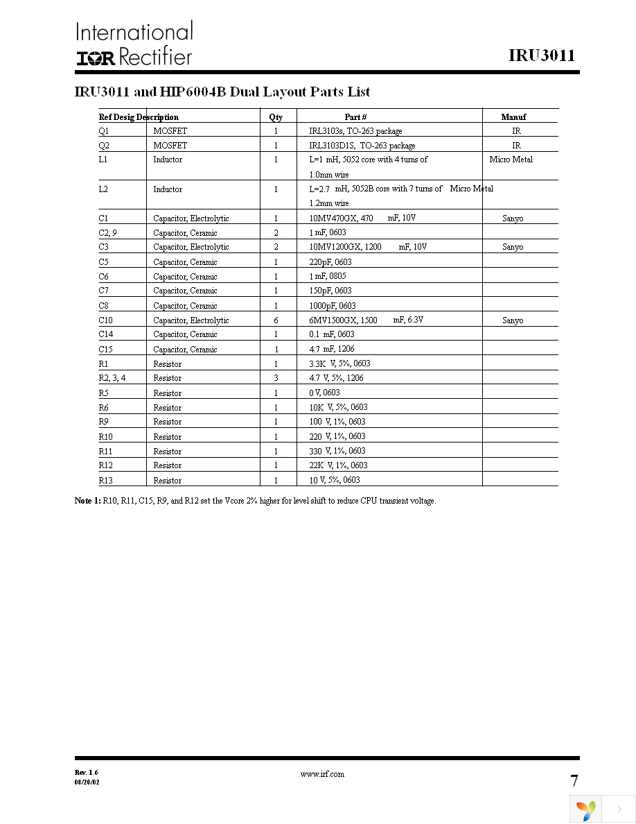 IRU3011CW Page 7